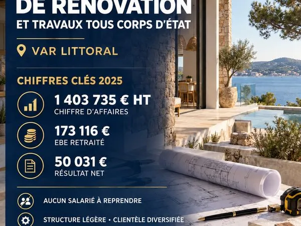 Local commercial 50 m² Le Lavandou