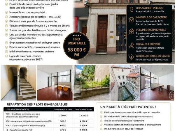 Immeuble de rapport 260 m²