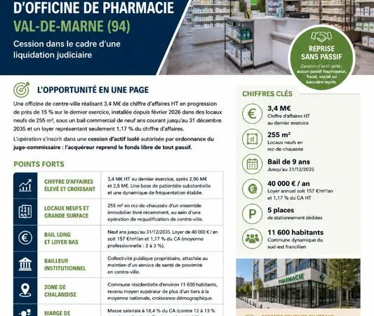 Pharmacie 255 m² VILLECRESNES