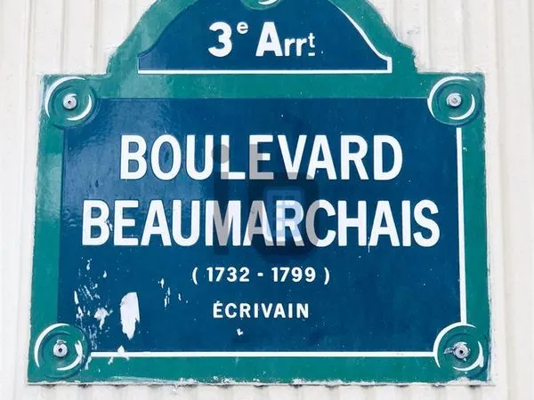 Boutique 70 m² PARIS