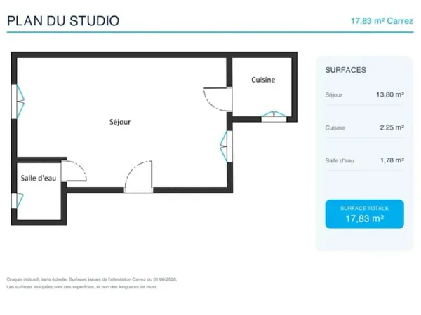 Appartement 1 pièce 18 m²
