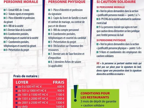 Local commercial 40 m²