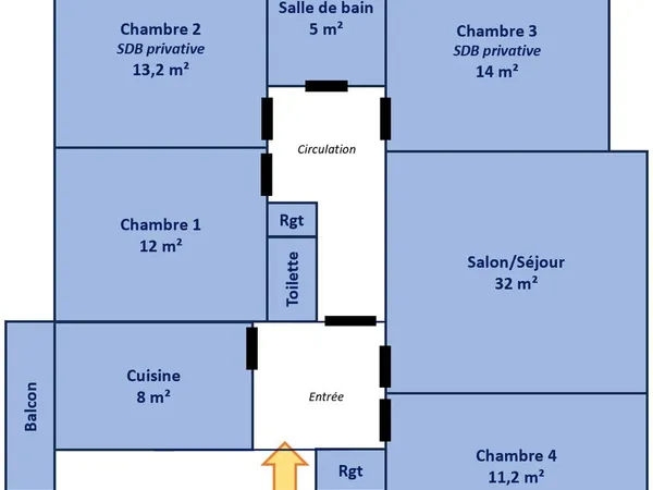 Colocation Nancy Centre