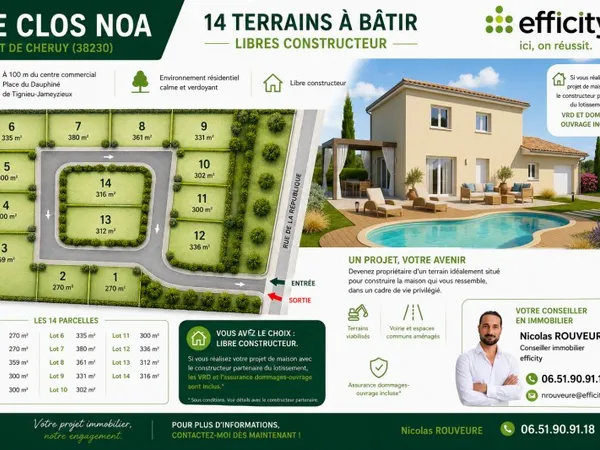 Terrain 380 m²