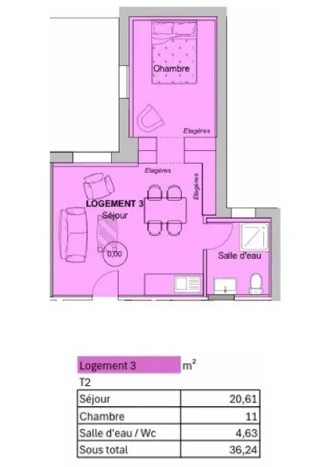 Photo 3