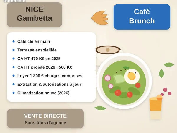 Café-Brunch clé en main avec terrasse