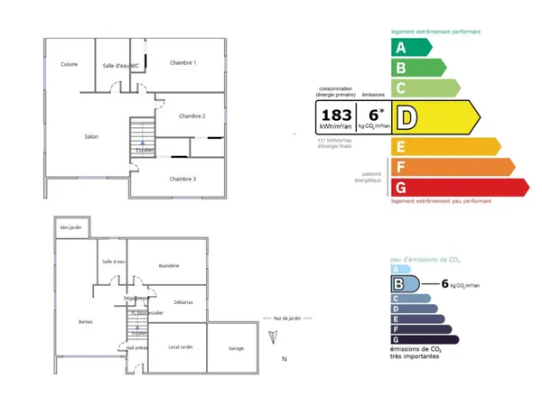 Immeuble 6 pièces 113 m²