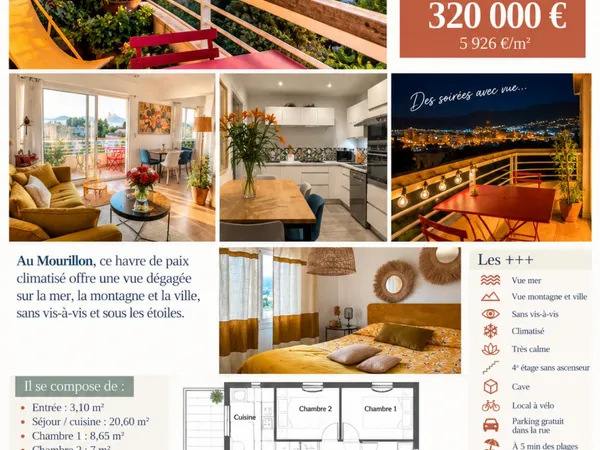 Vente Toulon , au mourillon , havre de paix vue mer , 3 pièces , 2 chambres, 50 mètres carrés , 320 