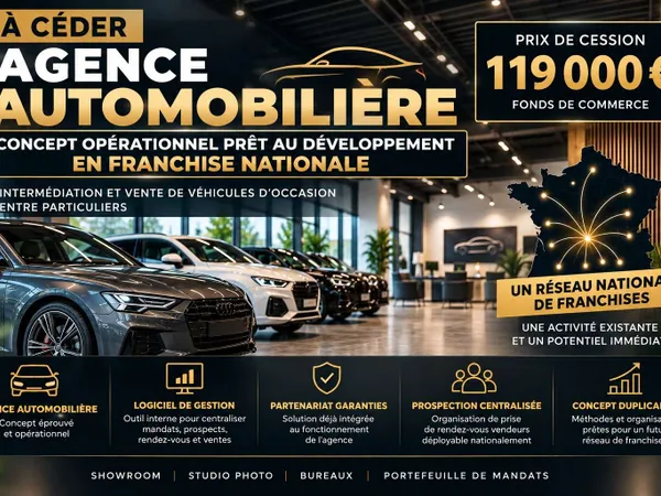 Agence auto clé en main Alès -Concept franchisable