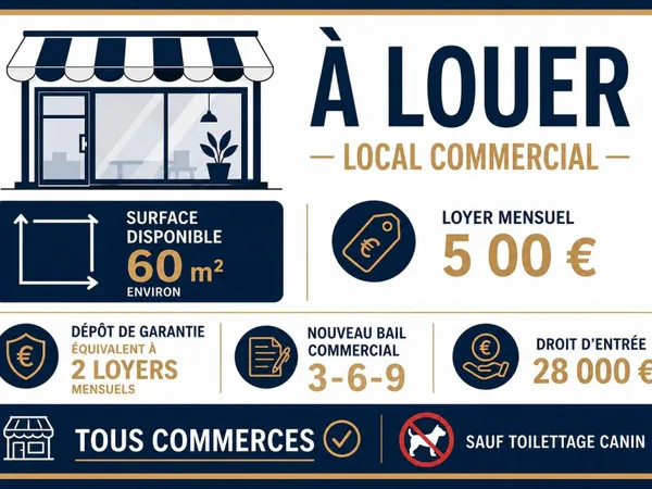 Donnez vie à votre projet dans un emplacement stratégique !