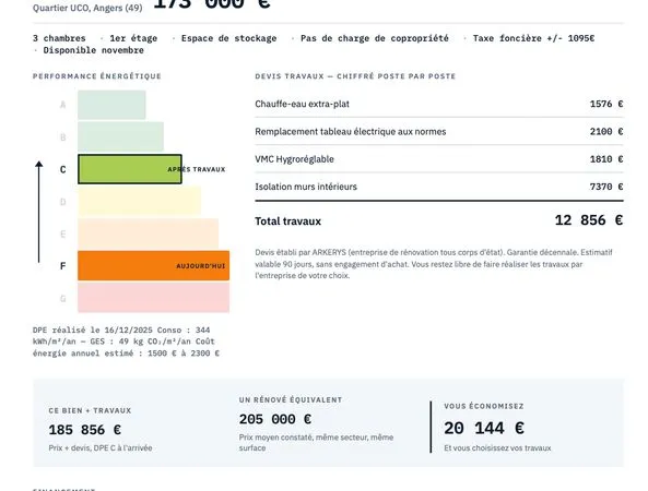 ANGERS CENTRE - T4 à rafraîchir