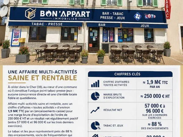 Fonds de commerce