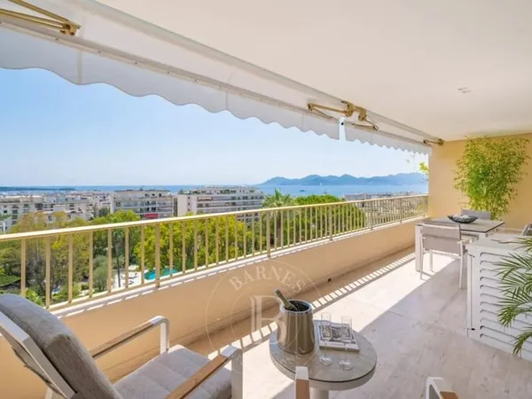 CANNES BASSE CALIFORNIE - 4 PIÈCES - TERRASSE - AVANT DERNIER ÉTAGE - VUE MER PANORAMIQUE