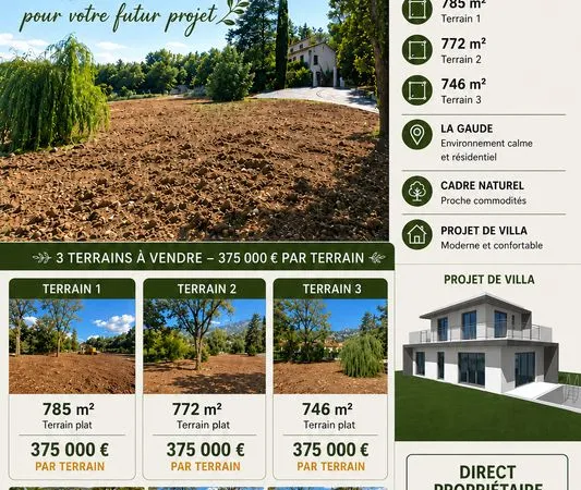 Terrains constructibles à la Gaude