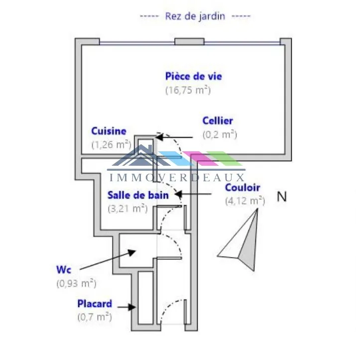 Photo 7
