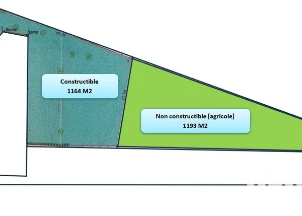 Terrain 2357 m²