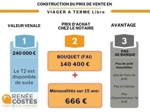 Appartement 2 pièces 45 m² 