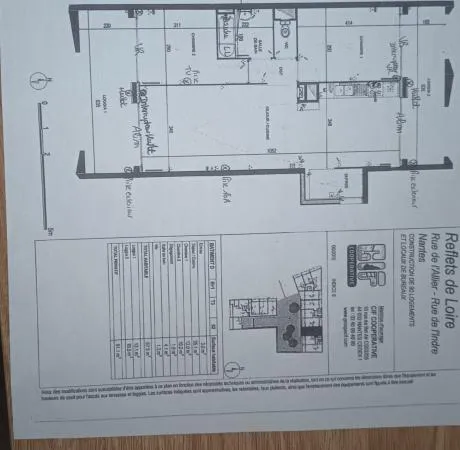 Chambre de 10m2 à louer sur Nantes