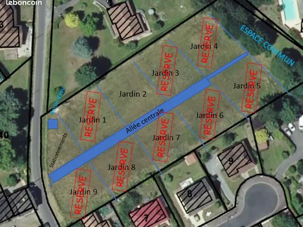 Jardins potagers à Panazol 