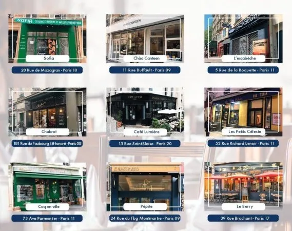 Fonds de commerce 20 m²