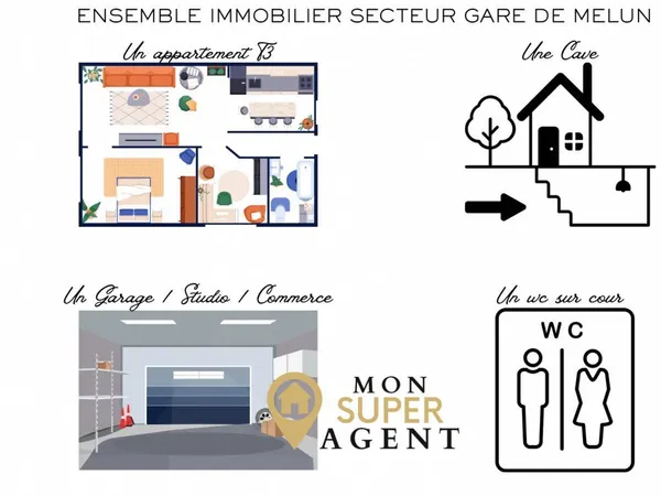 Ensemble immobilier rare à 100 mètres de la gare de Melun ! 
