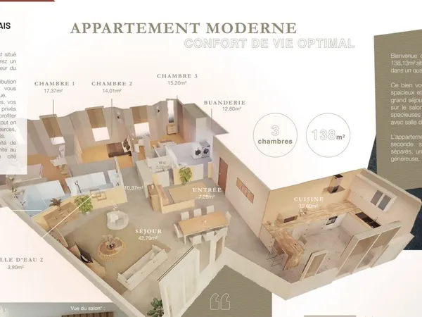 Appartement 5 pièces 138 m² 