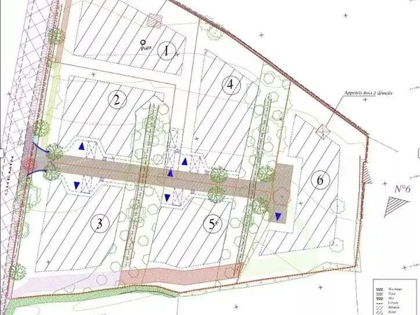 Propriété 