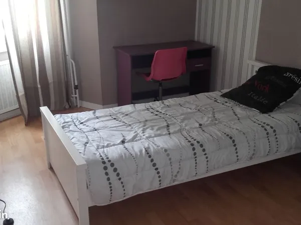 Colocation paris 