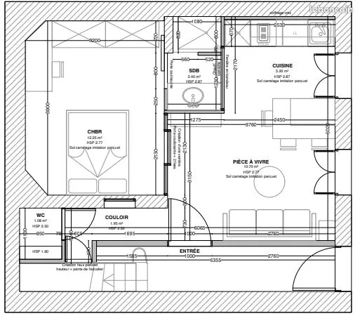 Location appartement meublé bordeaux chartrons 