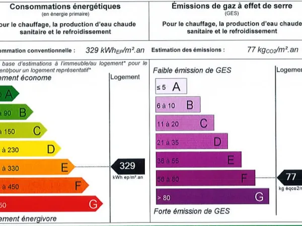 DEMANDE DE VISITE PAS MAIL cogelenoirchristophe@gmail.com 