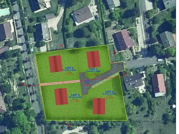 Propriété 