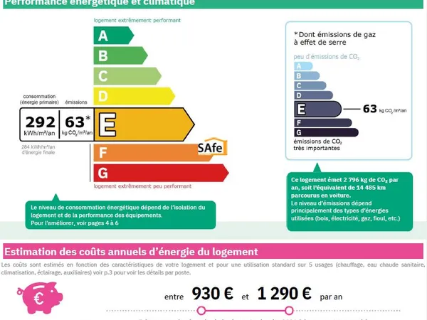 Vends appartement 