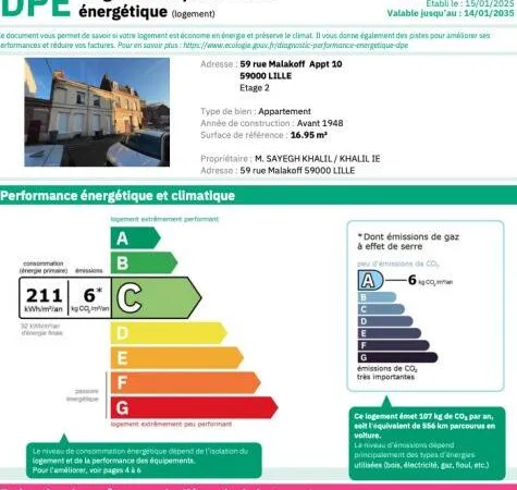 Appartement 1 pièce 17 m² 