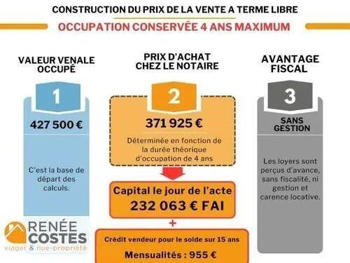 Maison 6 pièces 160 m² 