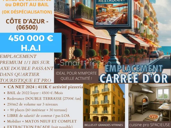 Boutique 2 pièces 250 m² 