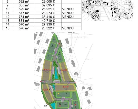 Terrains à bâtir 