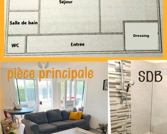 Appartement Bordeaux chartrons 