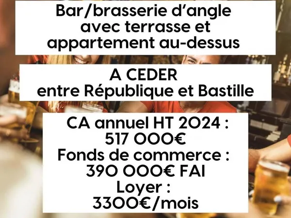 Fonds de commerce 