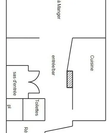 Commerce 87 m²