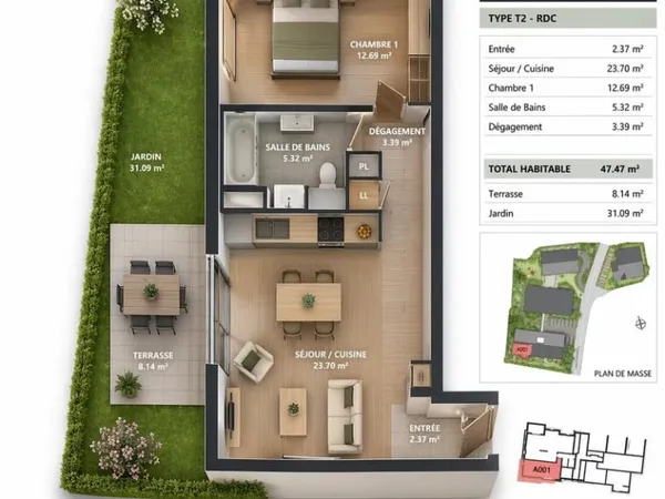 T2 centre village