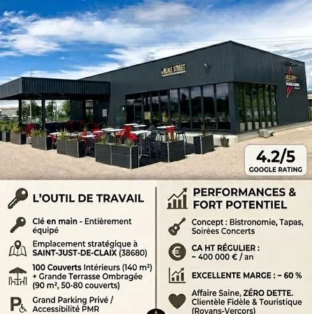 Fond de commerce
