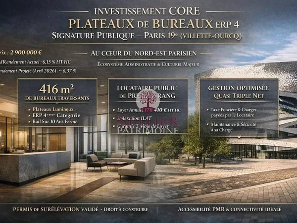 Bureaux 416 m²