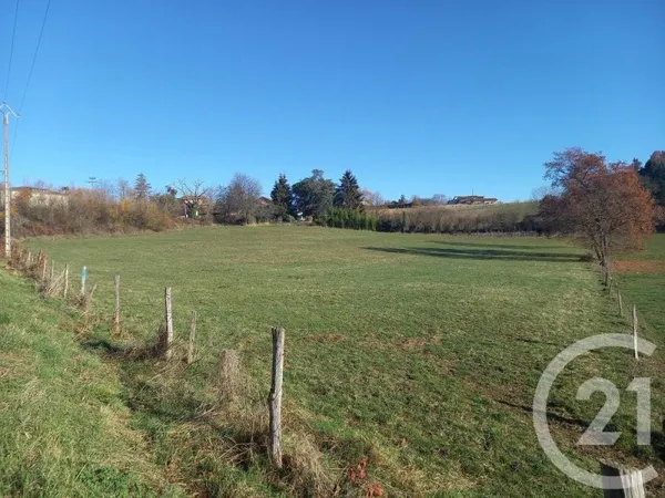 Terrain 20000 m²