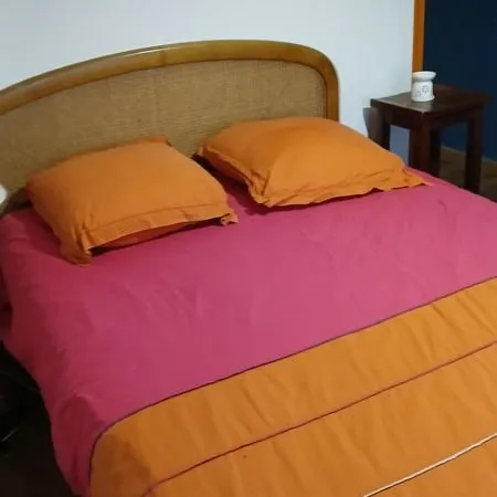 Chambre chez l'habitant