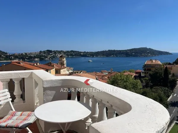 Vente appartement 3 Pièce(s)