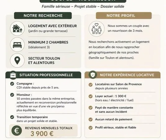 Famille sérieuse avec bébé recherche logement T3 min avec extérieur (Toulon et alentours)