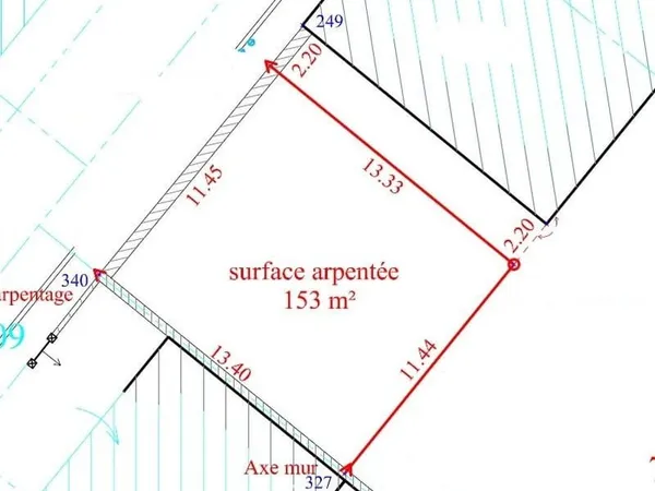 Terrain plat