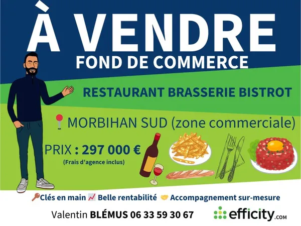 Fonds de commerce 300 m²