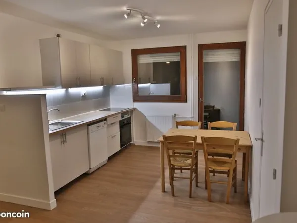 Colocation Grenoble