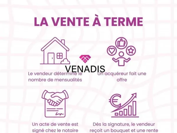 Immeuble en Vente à terme - Brive-la-Gaillarde (19100)